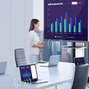 50 Metre Hdmi Extender Wireless Transmitter Kablosuz Hdmi Görüntü ve Ses Aktarıcı Rose RC-501