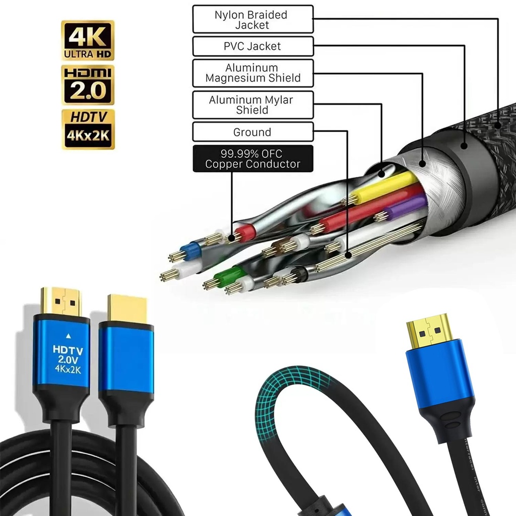 Hdmi Kablo 2.0v HDTV 4K 60hz 15mt Poke PK-6855