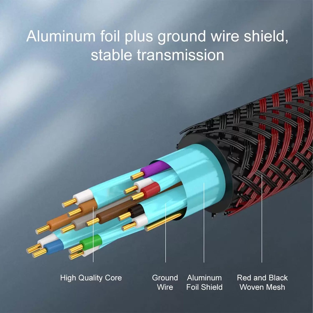 Hdmi Kablo 1.4v Örgülü Gold 1.5mt Poke PK-6863