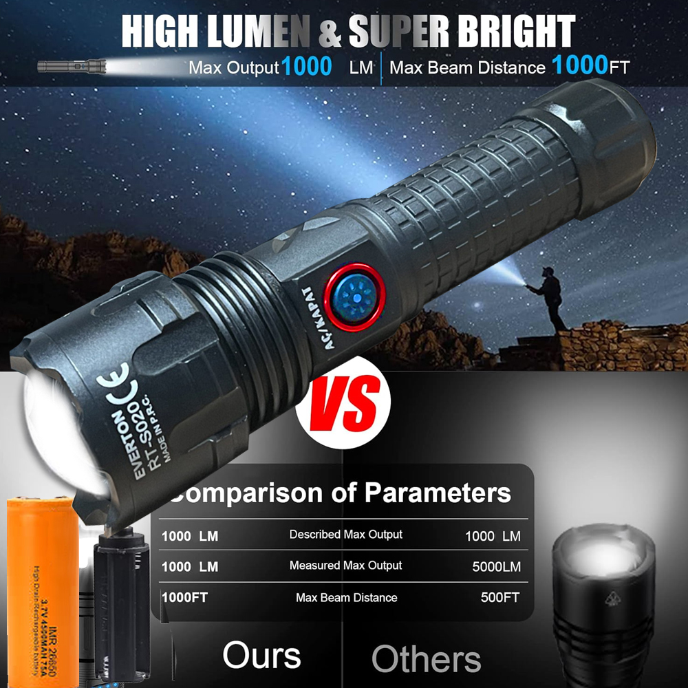 Şarjlı El Feneri Beyaz Lazer 1000lm Metal Everton RT-S020