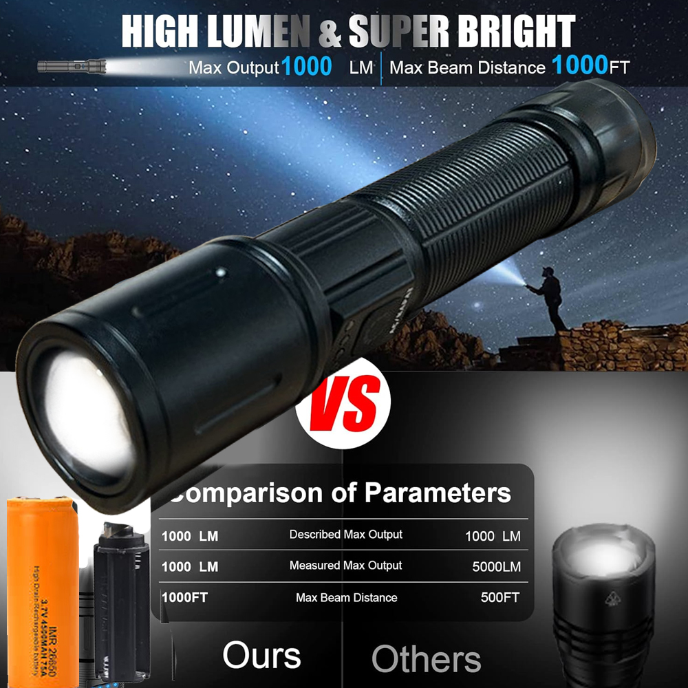 Şarjlı El Feneri Beyaz Lazer 1000lm Metal Everton RT-S319