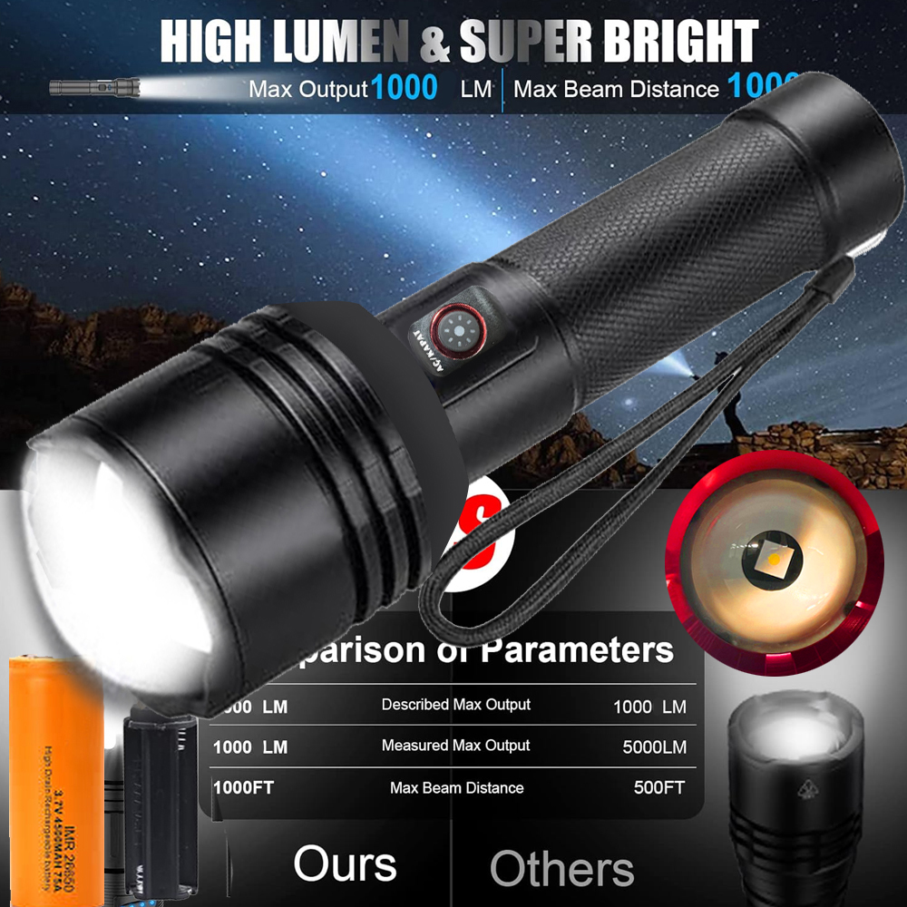 Şarjlı El Feneri Beyaz Lazer 1000lm Metal Everton RT-S313