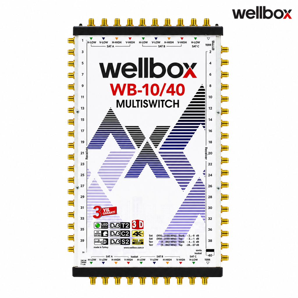 10/40 Santral Sonlu Kaskatlı Hibrit Adaptörlü Wellbox