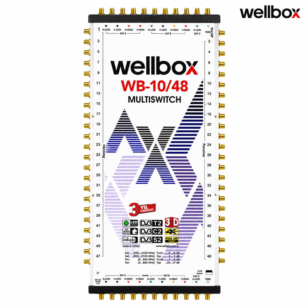 10/48 Santral Sonlu Kaskatlı Hibrit Adaptörlü Wellbox