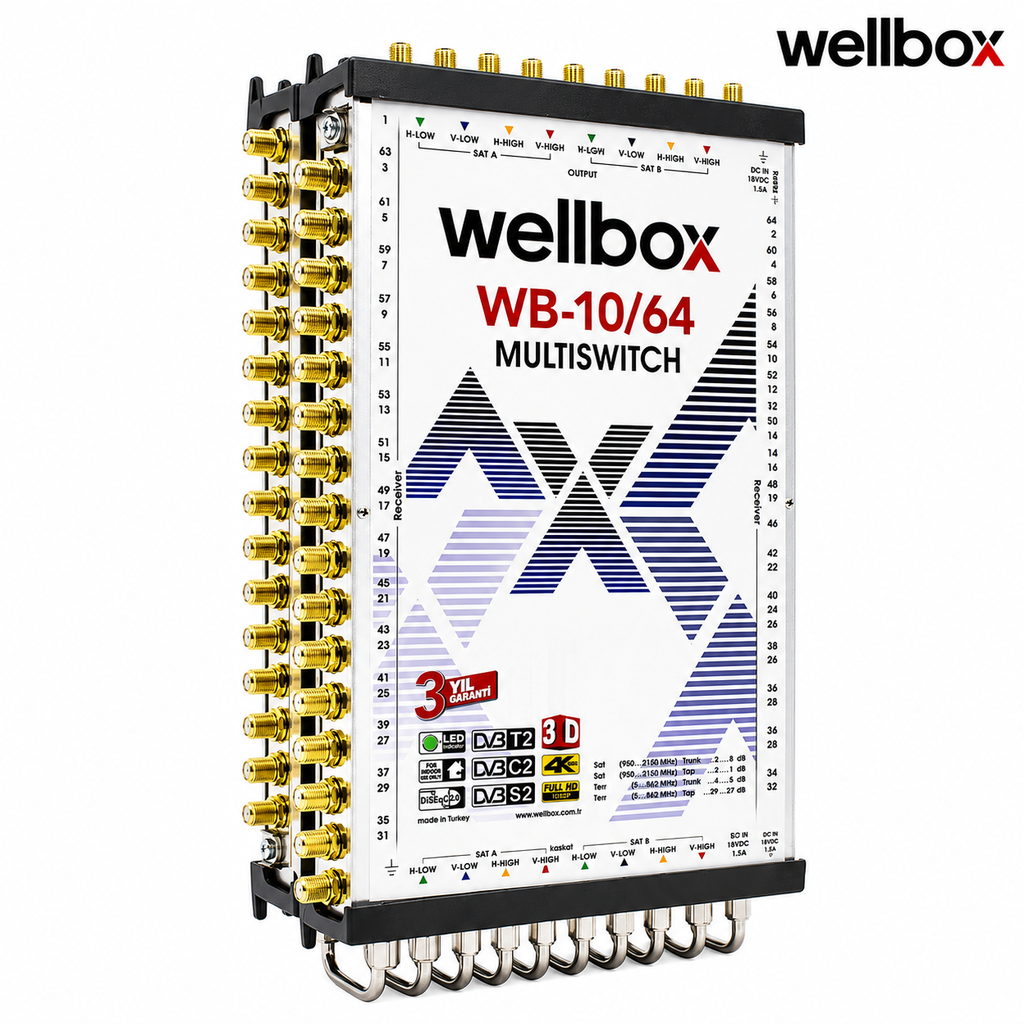 10/64 Santral Sonlu Kaskatlı Hibrit Adaptörlü Wellbox