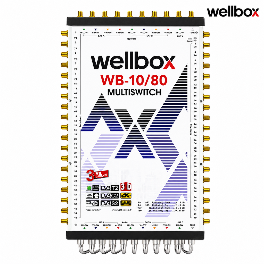 10/80 Santral Sonlu Kaskatlı Hibrit Adaptörlü Wellbox